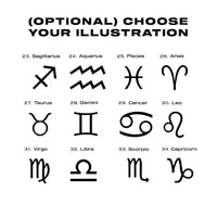 Zodiac symbol illustrations with labels on a white background